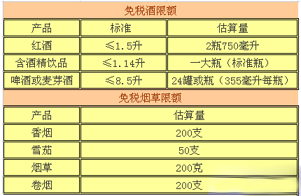 加拿大出入境1.png