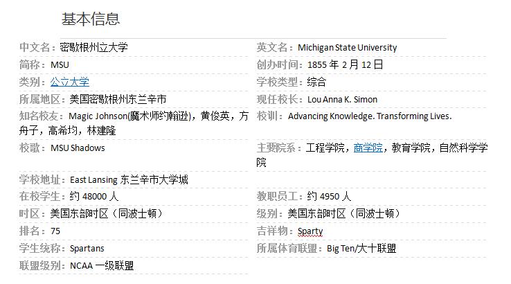 密歇根大學與密歇根州立大學的區(qū)別