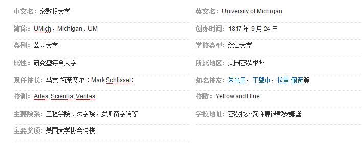 密歇根大學與密歇根州立大學的區(qū)別